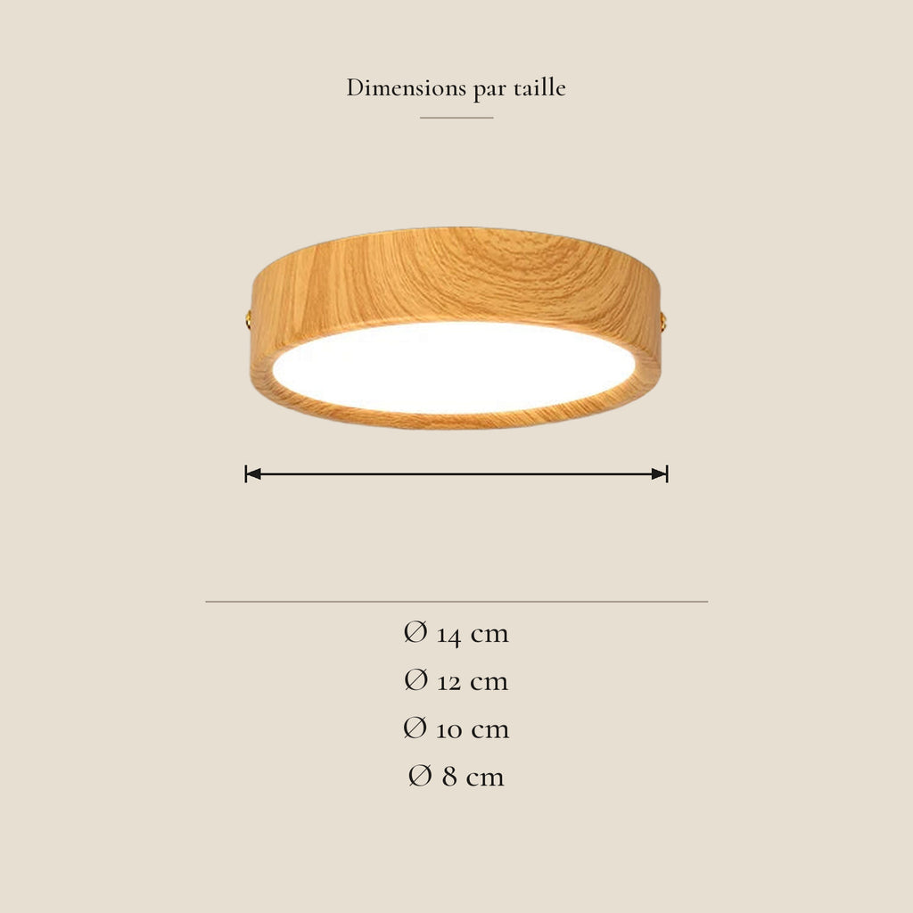 Plafonnier LED plat Ø 14 cm tricolore — dimensions en centimètres